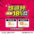 來鼎王麻辣鍋結帳使用 悠遊付，美食饗宴最高回饋18%