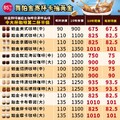 85度C週五咖啡日，鉑金咖啡第二杯半價再抽999黃金！