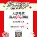 每週六日，至茶湯會消費並使用街口支付付款，最高可折20元