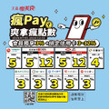 2025/7/1-2025/12/31，瘋Pay綁定指定信用卡最高可享15%回饋
