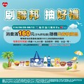 完成指定動作， 即可隨機獲得《出券抽商品》資格