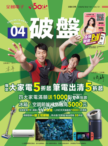 2025/4月破盤手冊