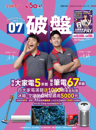 2025/7月破盤手冊
