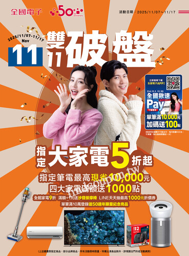 2025/11月破盤手冊