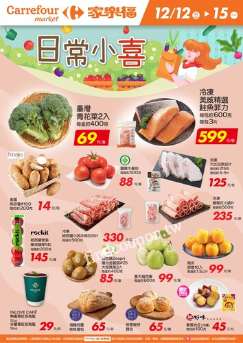 日常小喜_超市生鮮快報(2025-12-12 ~ 2025-12-15)