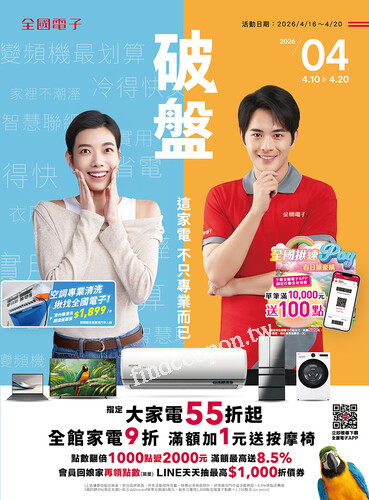 2026/4月破盤手冊2