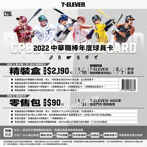 「2022中華職棒年度球員卡」2024/1/10起 火熱登場