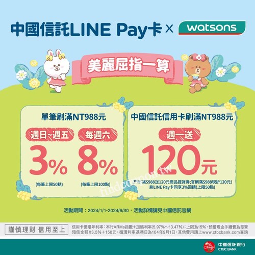 週六 刷中信LINE Pay卡單筆滿$988，享8% LINE Points回饋