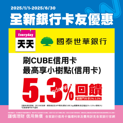 天天刷CUBE信用卡，最高享小數點 5.3% 回饋