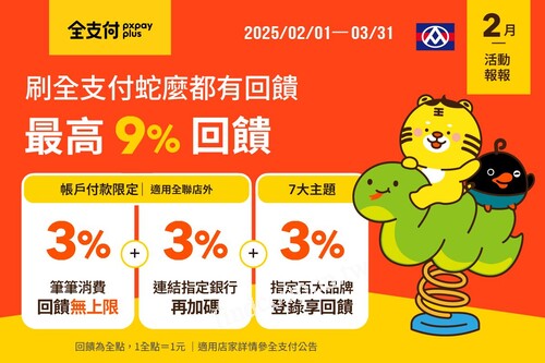 百大品牌、指定通路，單筆滿額最高9%回饋