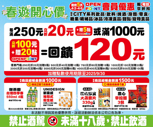 指定商品消費每滿250元折20元加贈5點OPENPINT