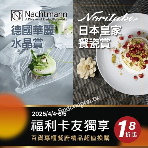 扣10福利點輕鬆換購NoritakeXNachtmann主題商品