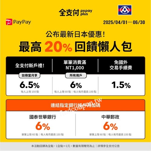 全支付日韓優惠攻略來囉🇯🇵🇰🇷，最高享有𝟮𝟬%回饋