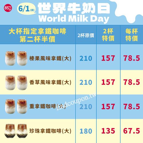 【世界牛奶日優惠】85度C指定拿鐵第二杯半價，鉑金咖啡豆熱銷中！