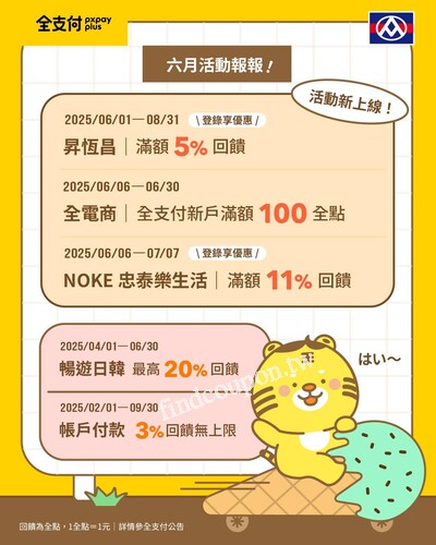 網購就用全電商，全支付新戶滿額現賺𝟭𝟬𝟬全點