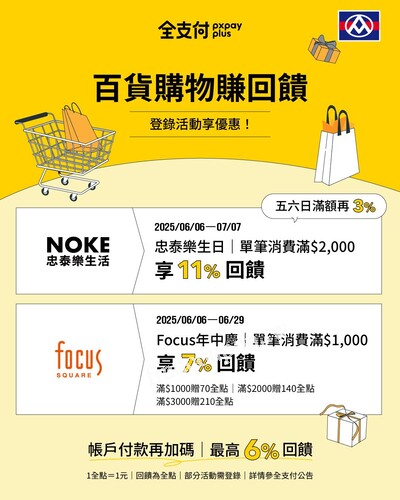 忠泰樂生活 Focus時尚流行館 最新活動先登錄單筆消費滿額享回饋