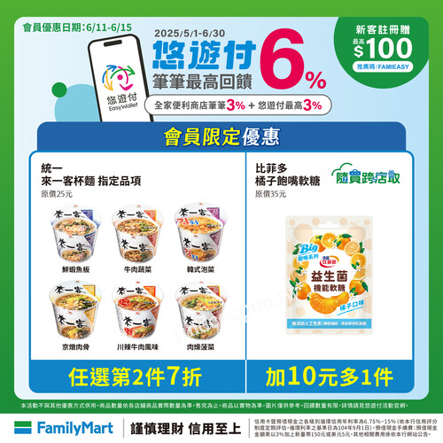 【全家便利商店優惠】6/11-6/15杯麵買一送一＋第2件7折活動