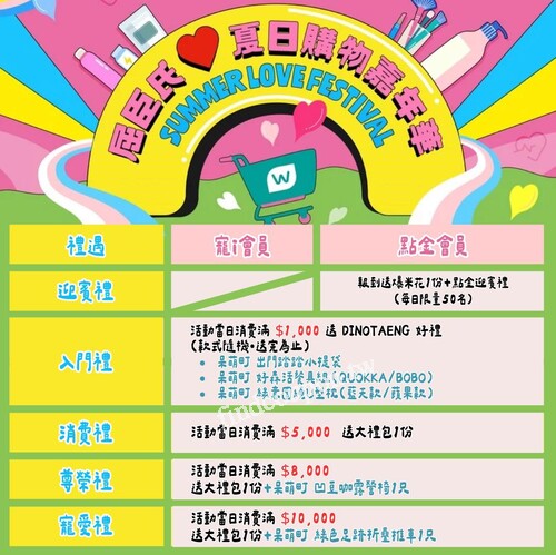 華山劇場前廣場，點金會員出示APP兌換爆米花1份＋點金迎賓禮