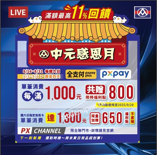 指定日滿額最高 17%回饋，快揪家人一起衝，一起買更划算