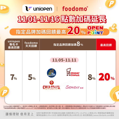 單筆外送訂單滿 $299，即享 5% OPENPOINT 回饋