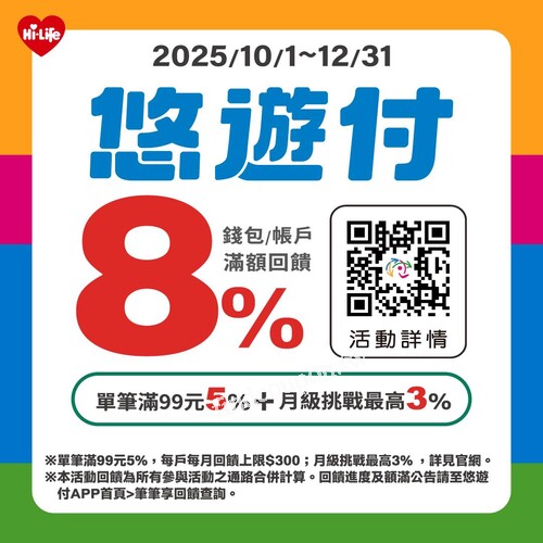 用悠遊付在萊爾富結帳，錢包/帳戶滿額最高享8%回饋