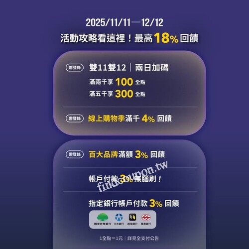 全支付線上購物季，活動期間指定品牌通通有優惠！