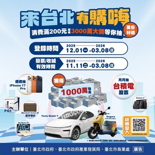 完成指定動作，就能登入「來台北有購嗨」活動頁參加抽獎