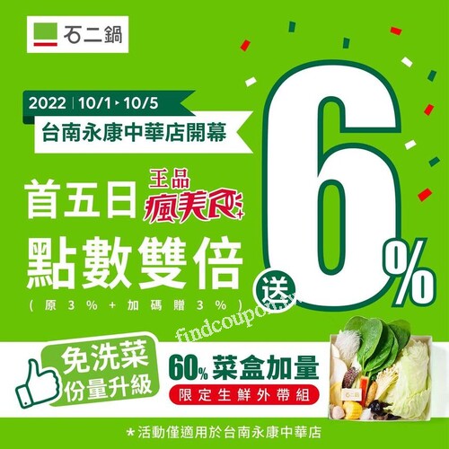 台南永康中華門市，開幕首五日，限定6%瘋點數加碼贈