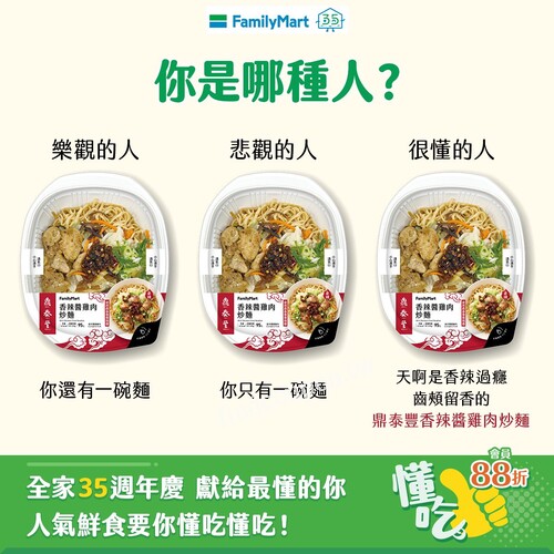 從主食到輕食和早餐！14 款超人氣鮮食，全家會員獨享回饋 88 折