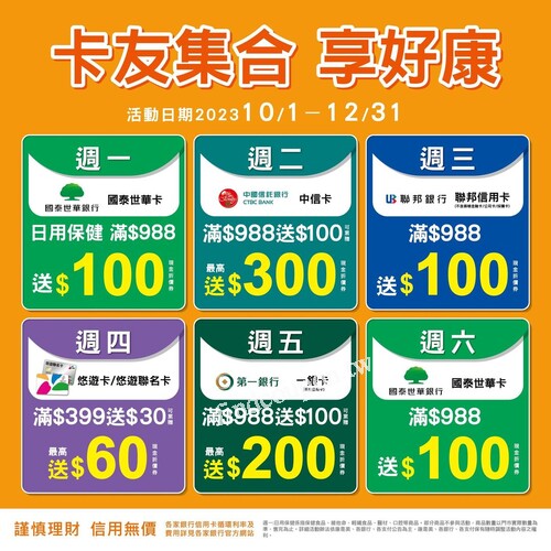10/1-12/31，卡友集合 享好康，結帳刷卡秘笈大放送