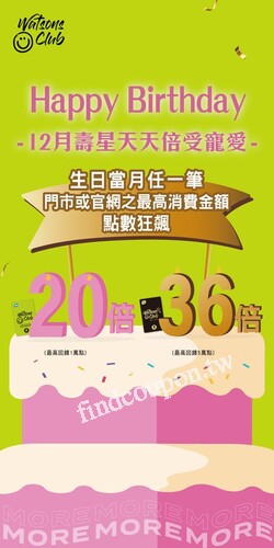 12/1-12/31任一筆門市或官網之最高消費金額享點數狂飆1次